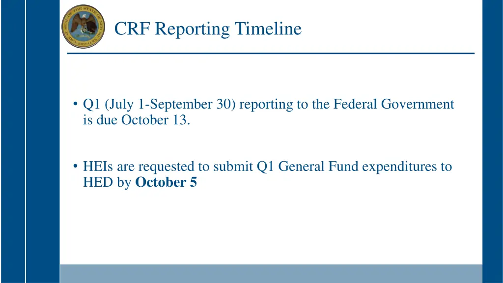 crf reporting timeline