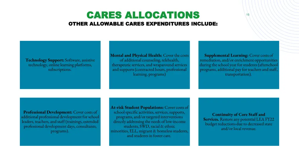 cares allocations cares allocations other