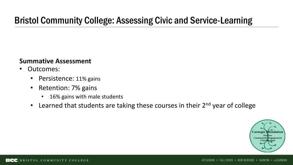 bristol community college assessing civic 5