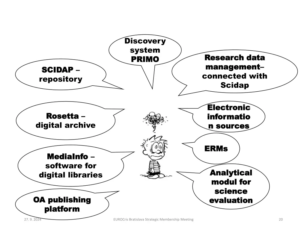 discovery system primo primo