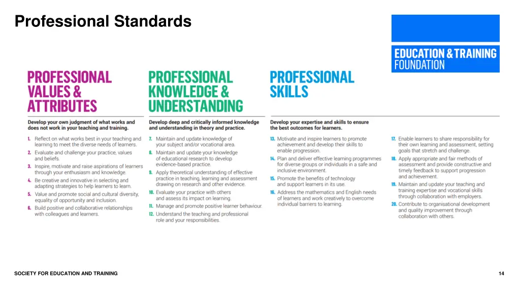 professional standards