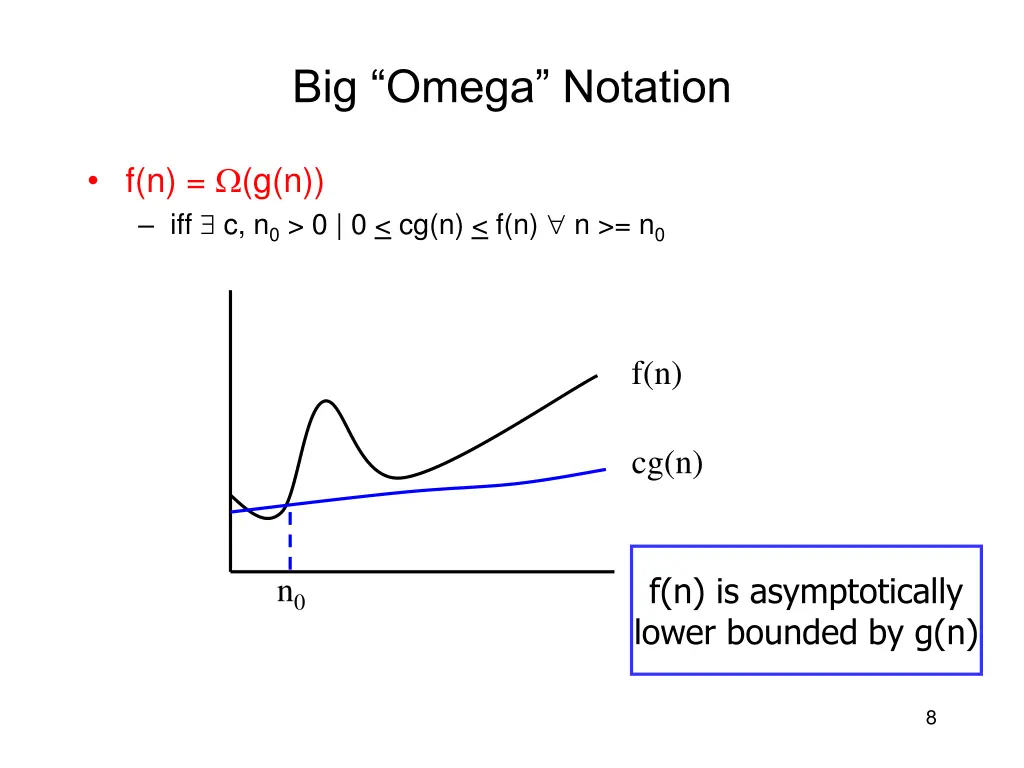 big omega notation