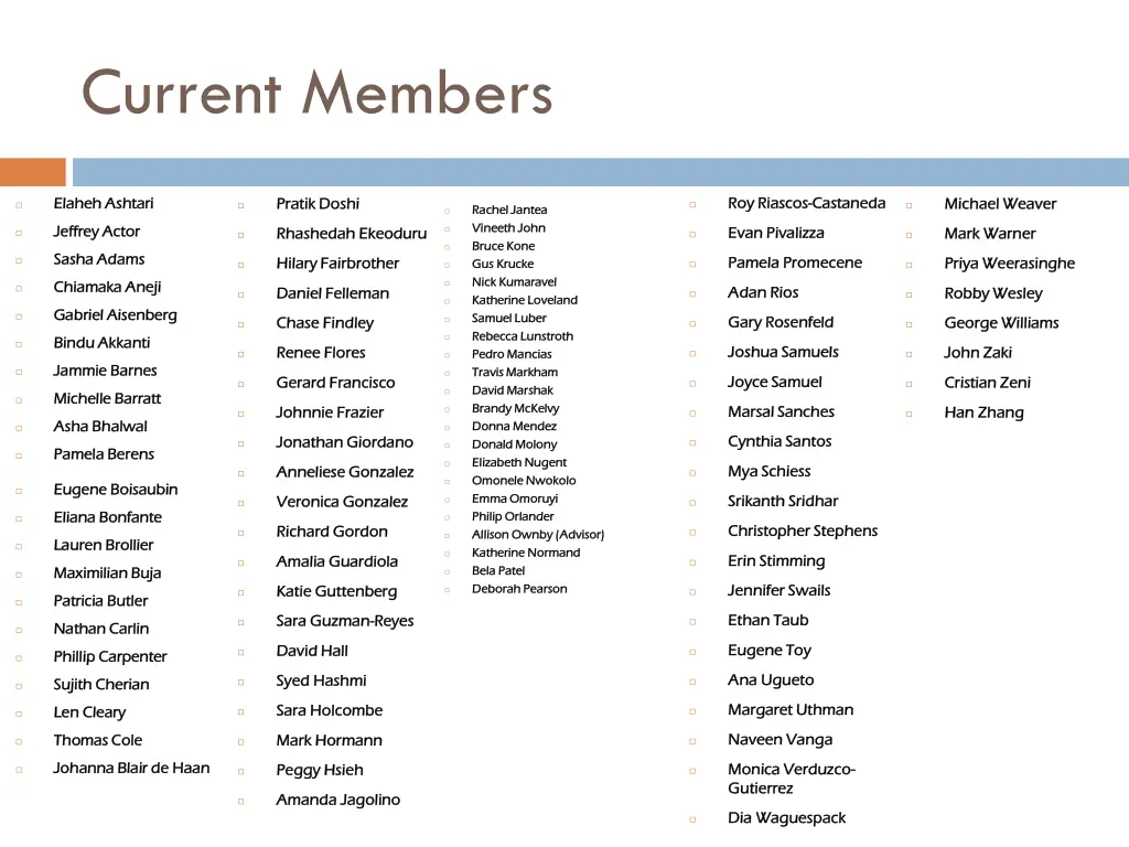 current members