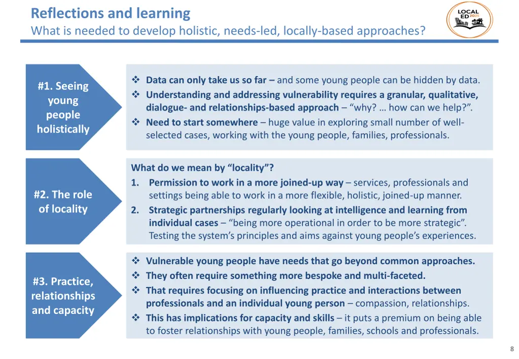 reflections and learning what is needed