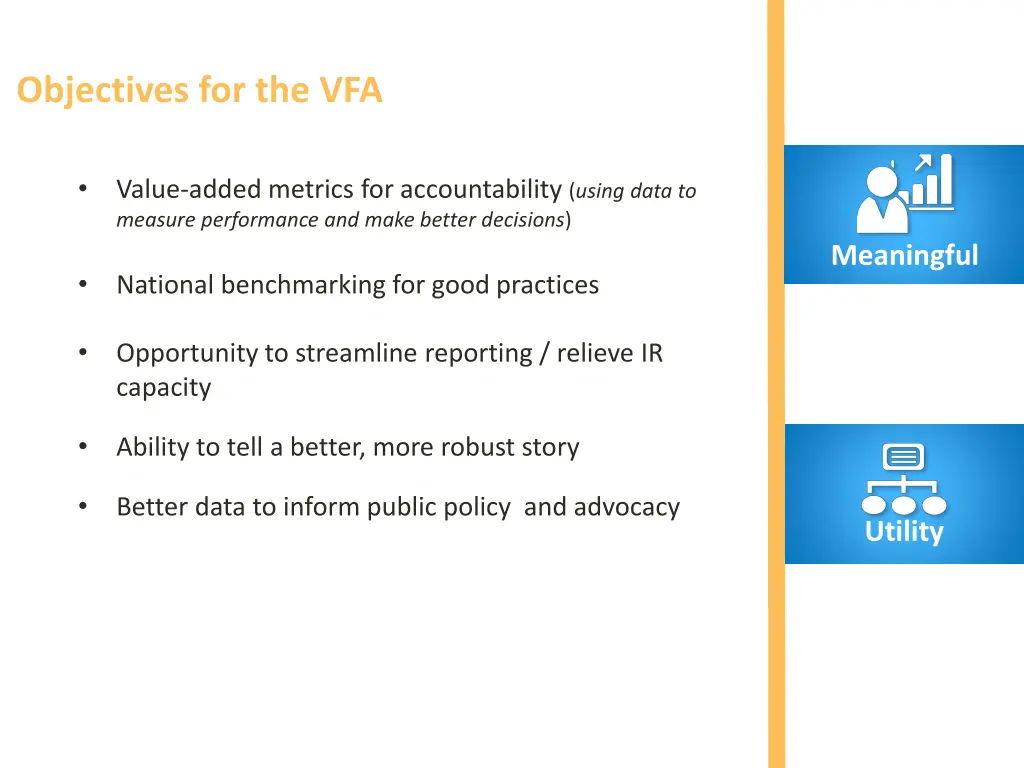 objectives for the vfa