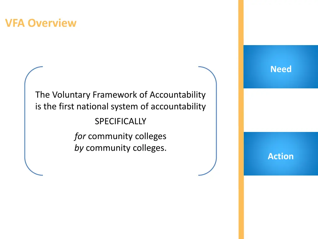 vfa overview