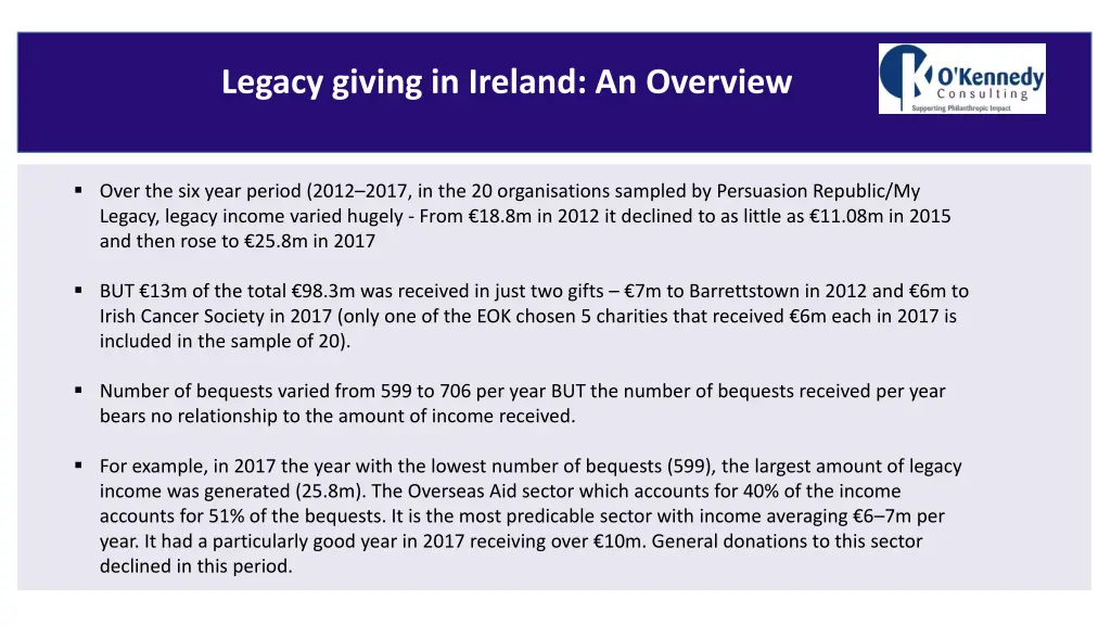 legacy giving in ireland an overview 1