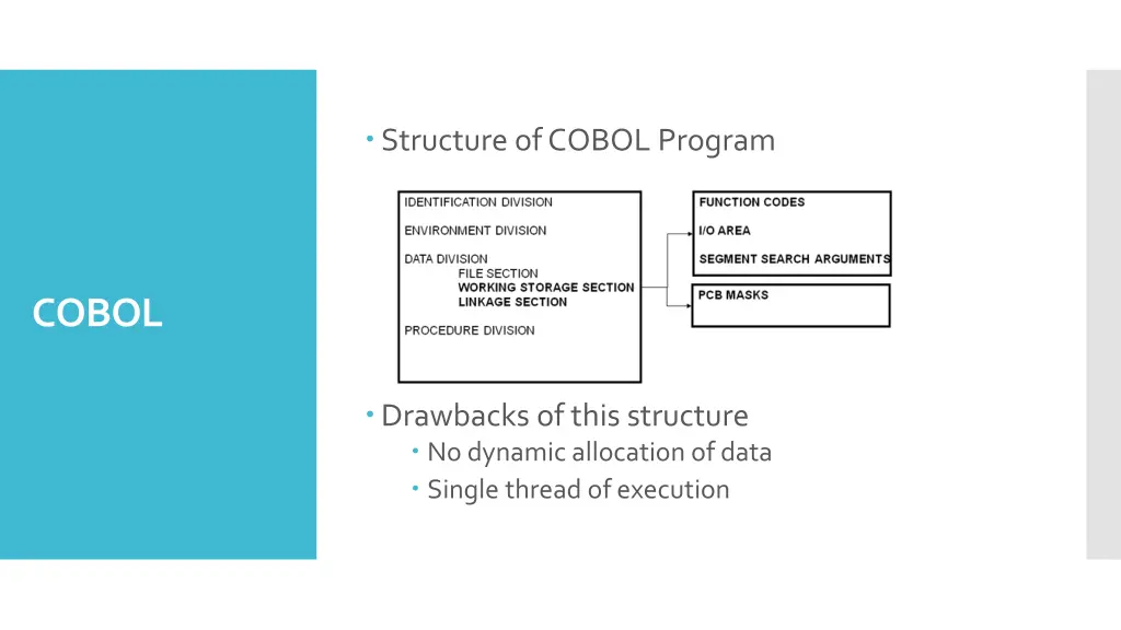 structure of cobol program