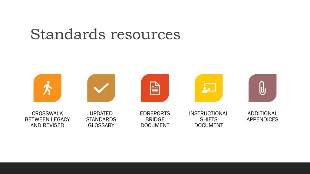 standards resources