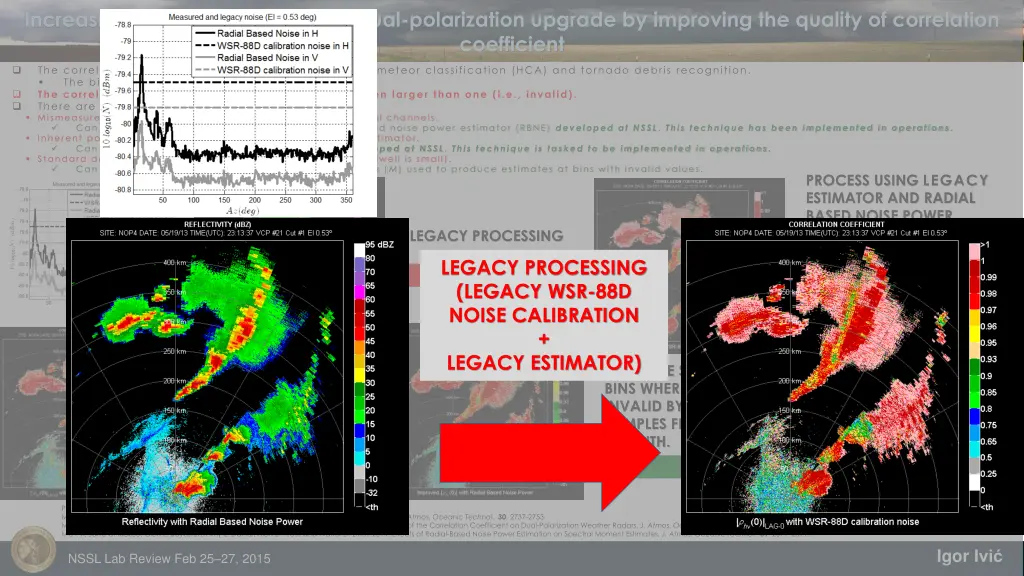 increasing the value of nexrad s dual 1