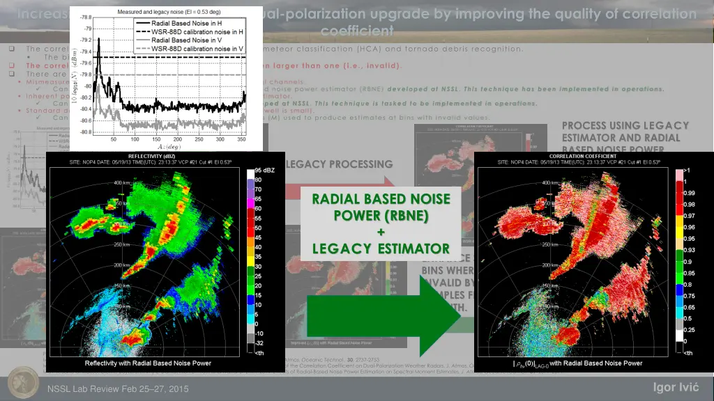 increasing the value of nexrad s dual 2