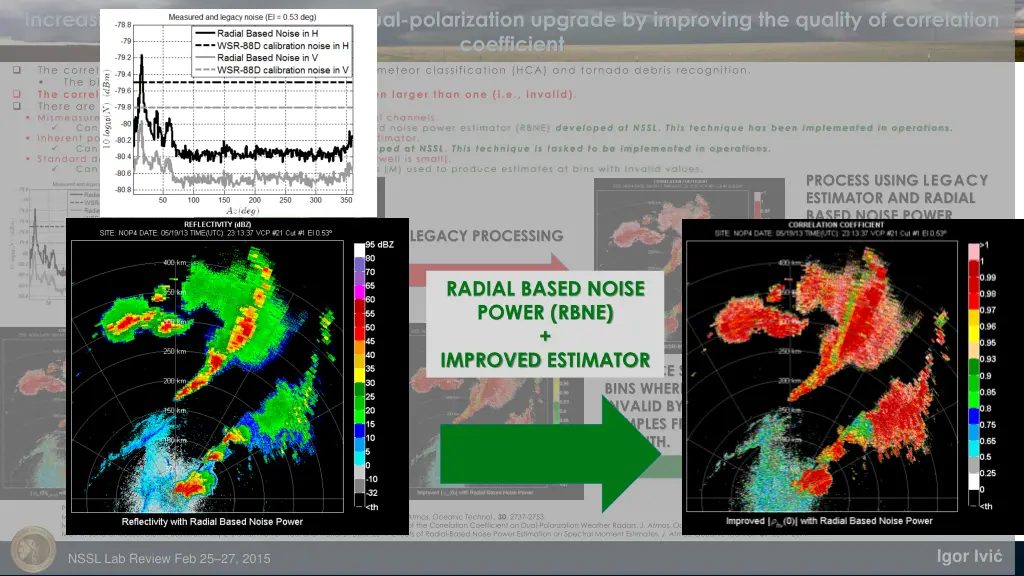 increasing the value of nexrad s dual 3