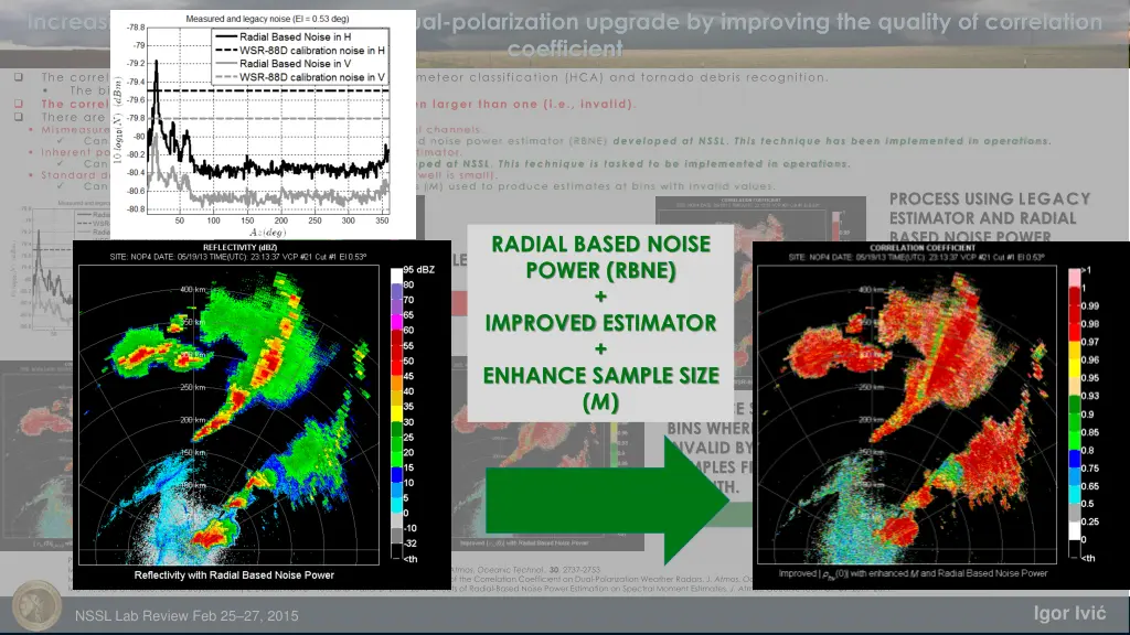 increasing the value of nexrad s dual 4