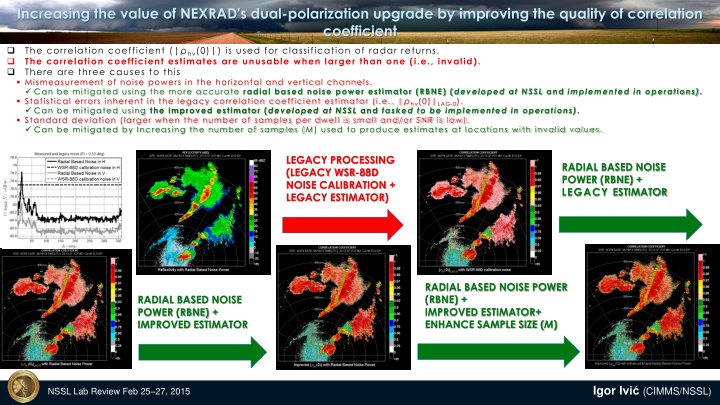 increasing the value of nexrad s dual