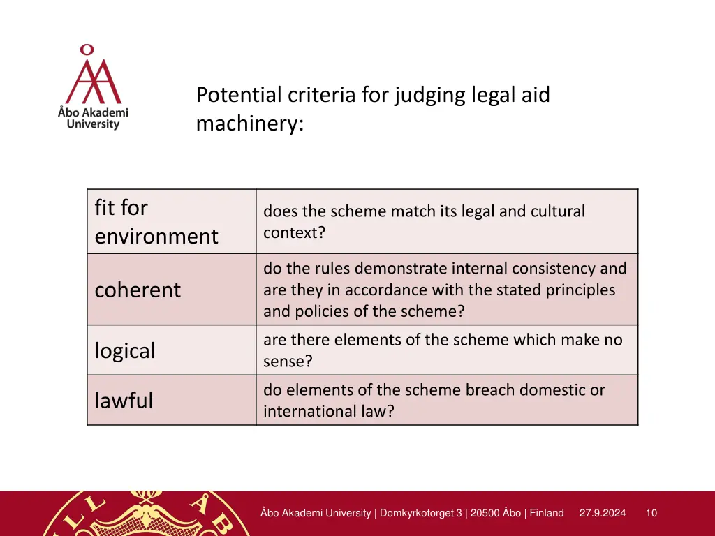 potential criteria for judging legal aid machinery