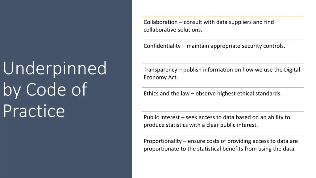 collaboration consult with data suppliers
