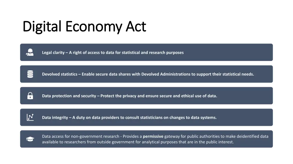 digital economy act digital economy act