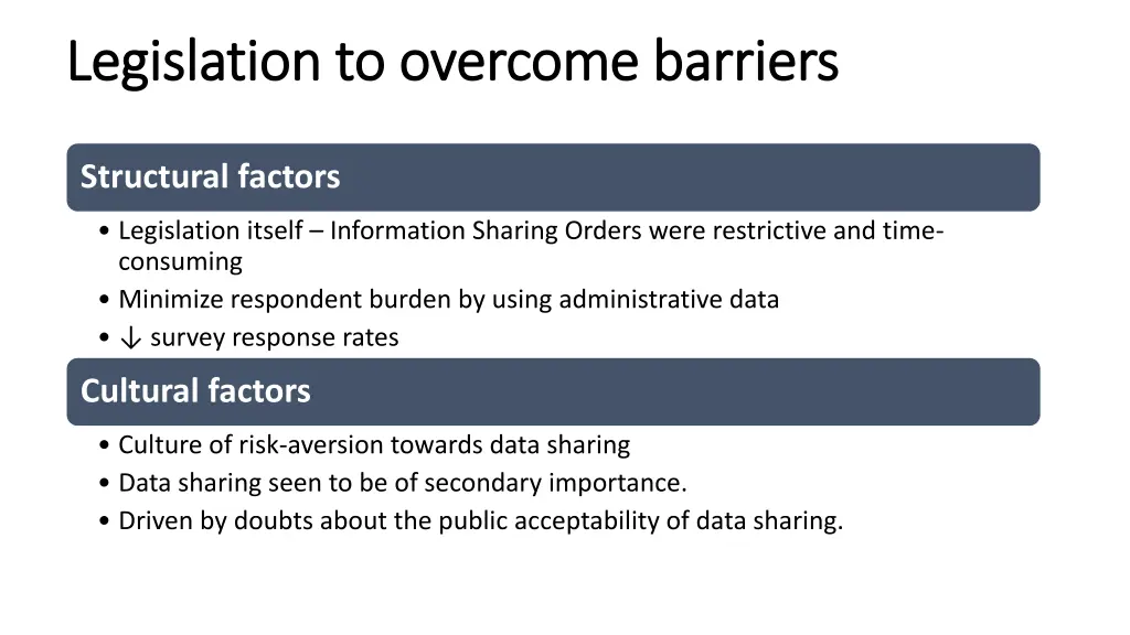 legislation to overcome barriers legislation