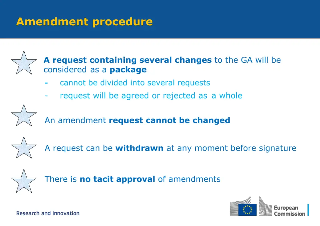 amendment procedure 1