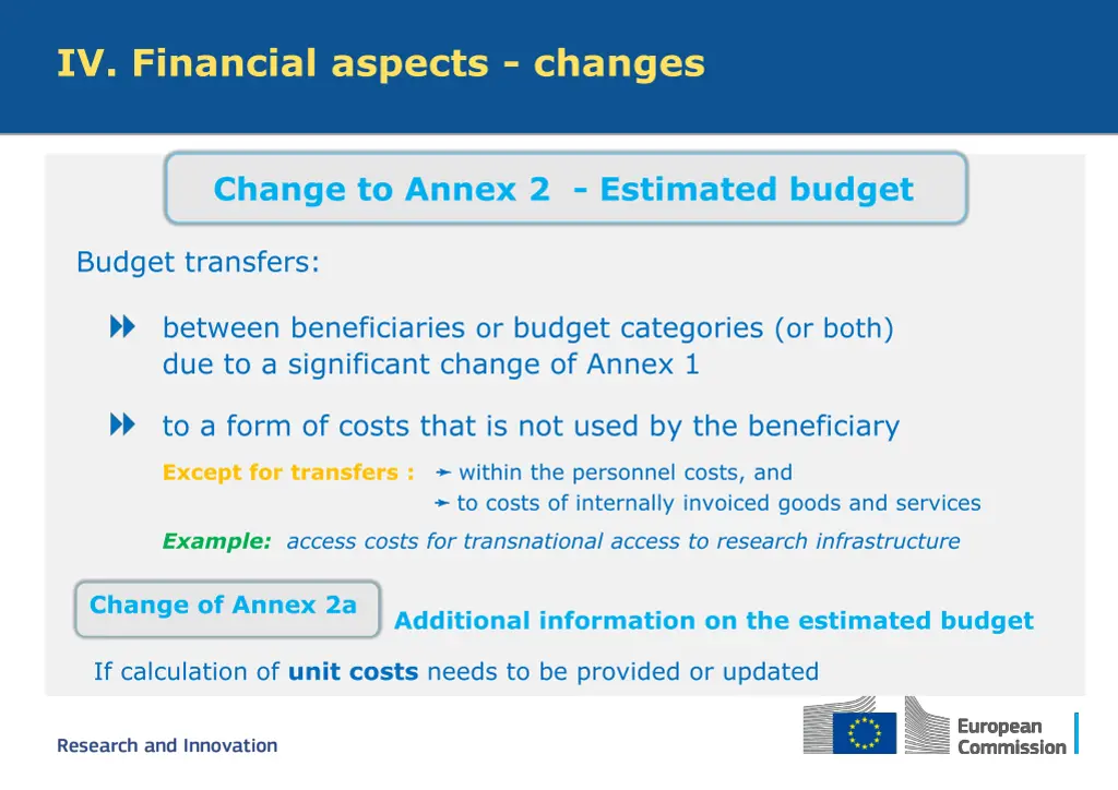 iv financial aspects changes