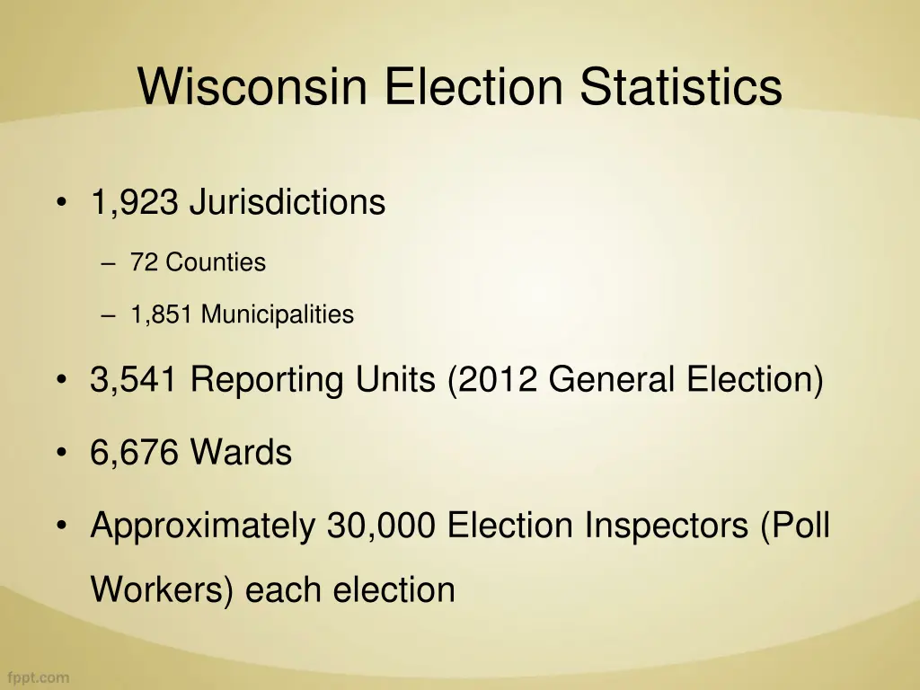 wisconsin election statistics