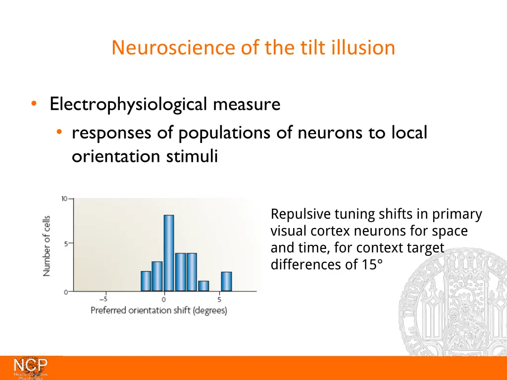 neuroscience of the tilt illusion