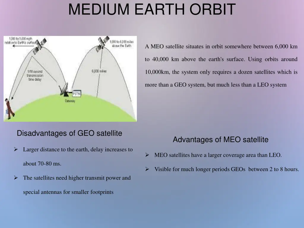 medium earth orbit