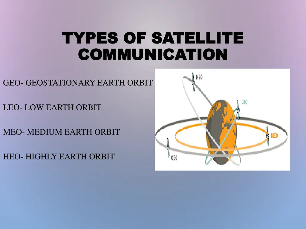 types of satellite types of satellite