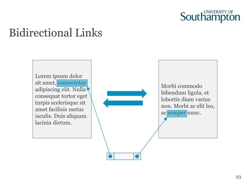 bidirectional links 1