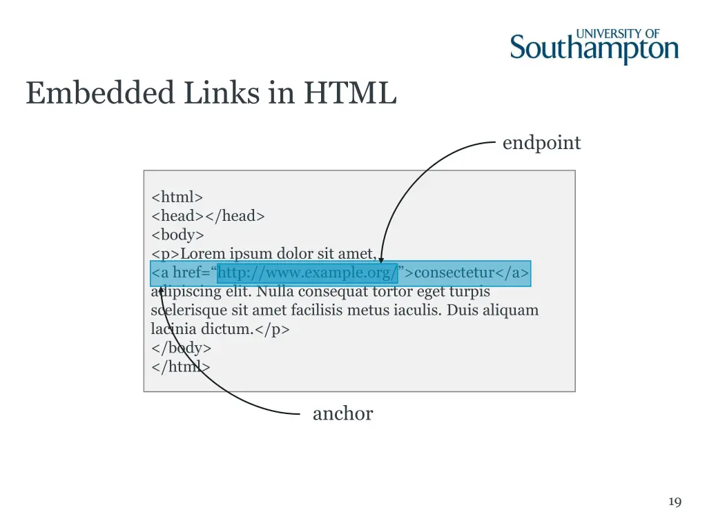 embedded links in html