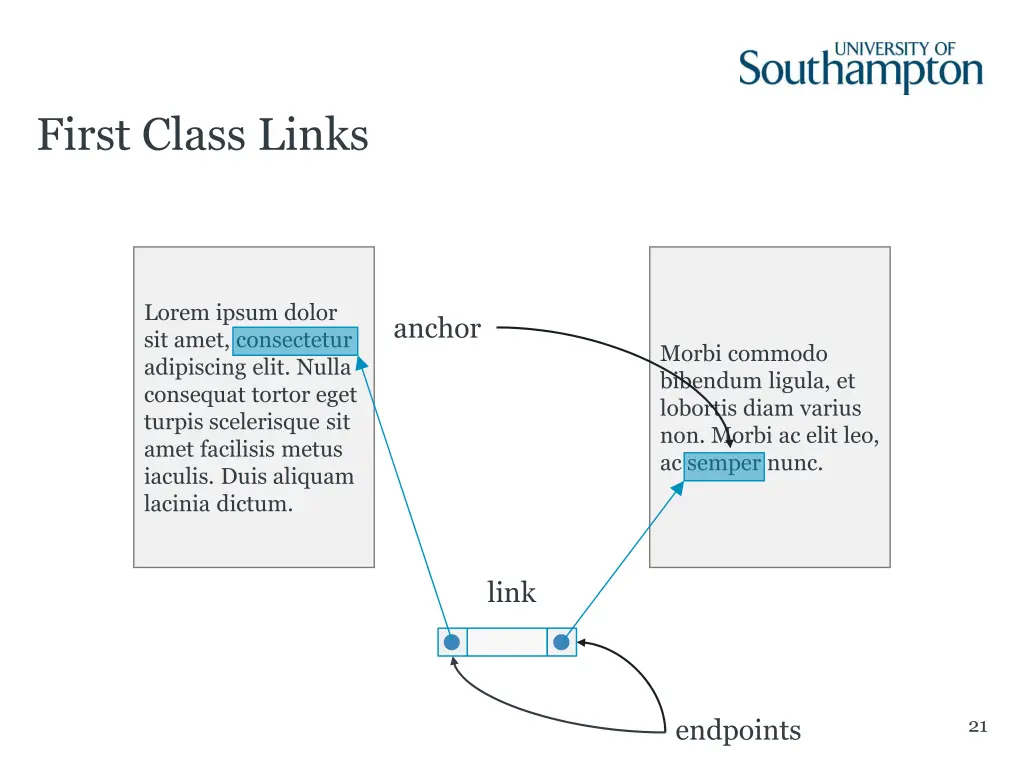 first class links