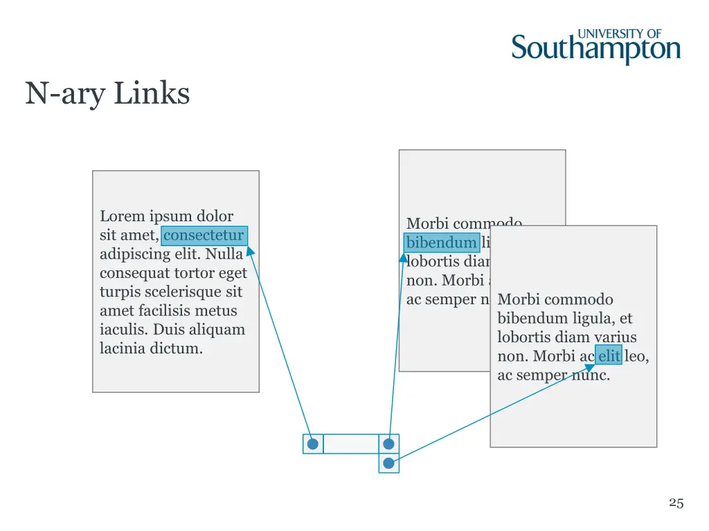 n ary links 1