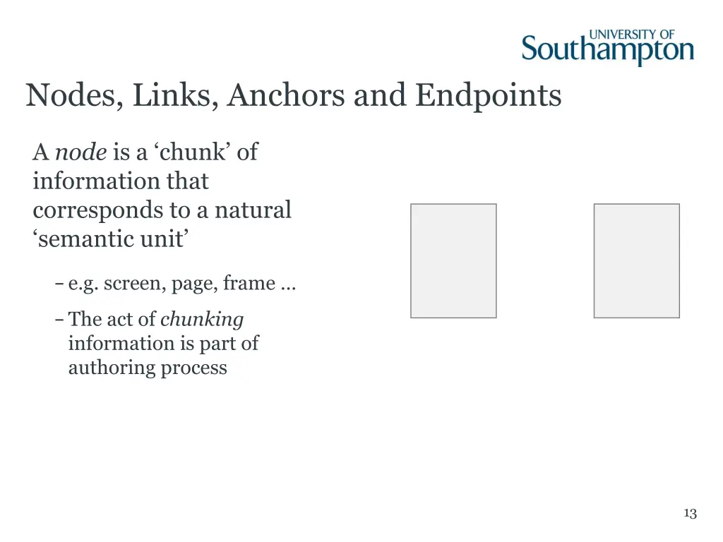 nodes links anchors and endpoints 1