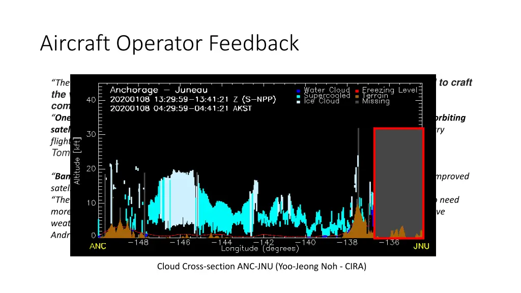 aircraft operator feedback