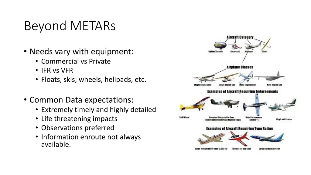 beyond metars