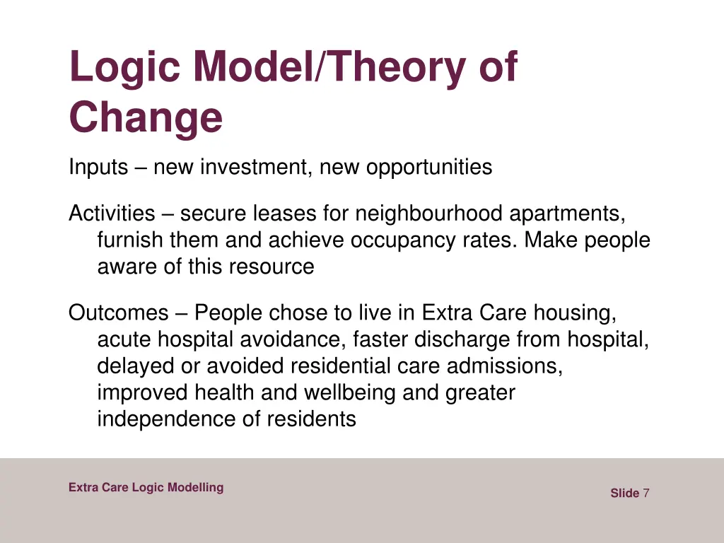 logic model theory of change