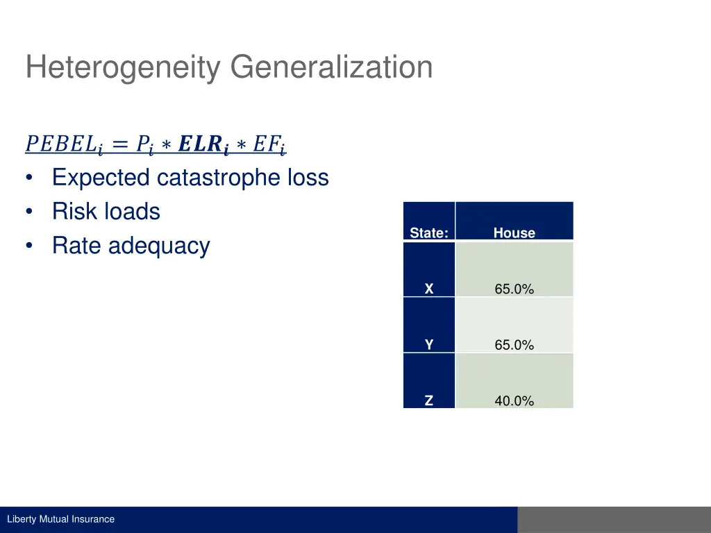 heterogeneity generalization 1