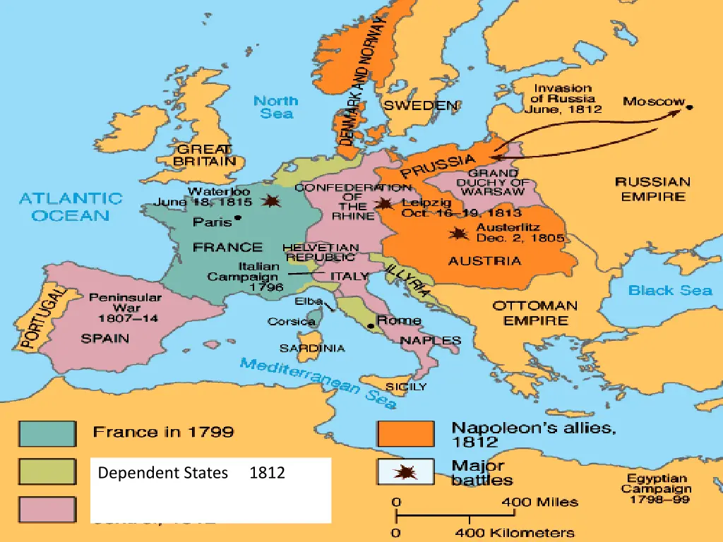 dependent states 1812