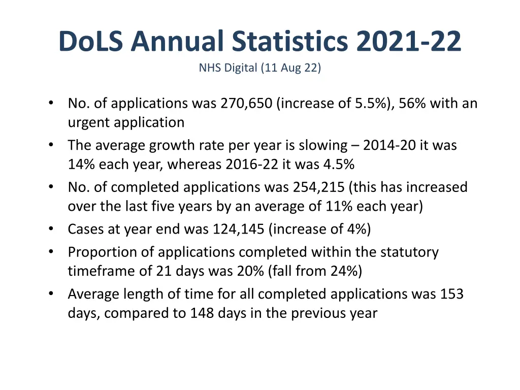 dols annual statistics 2021 22 nhs digital