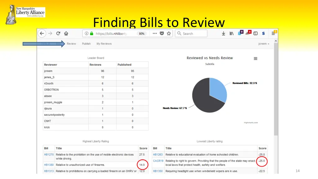 finding bills to review 1