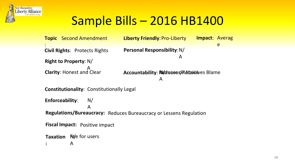 sample bills 2016 hb1400 1