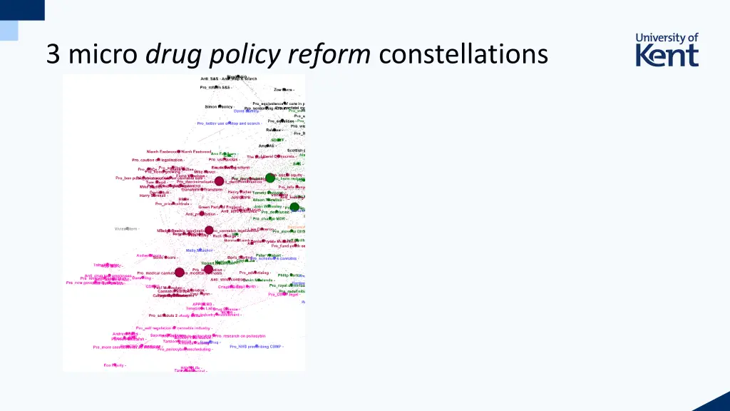 3 micro drug policy reform constellations