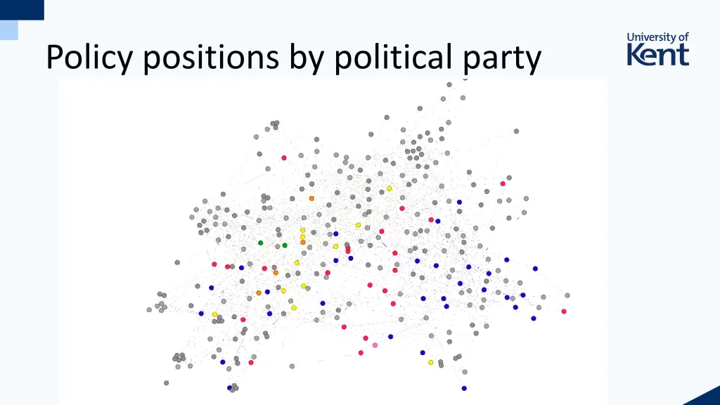 policy positions by political party