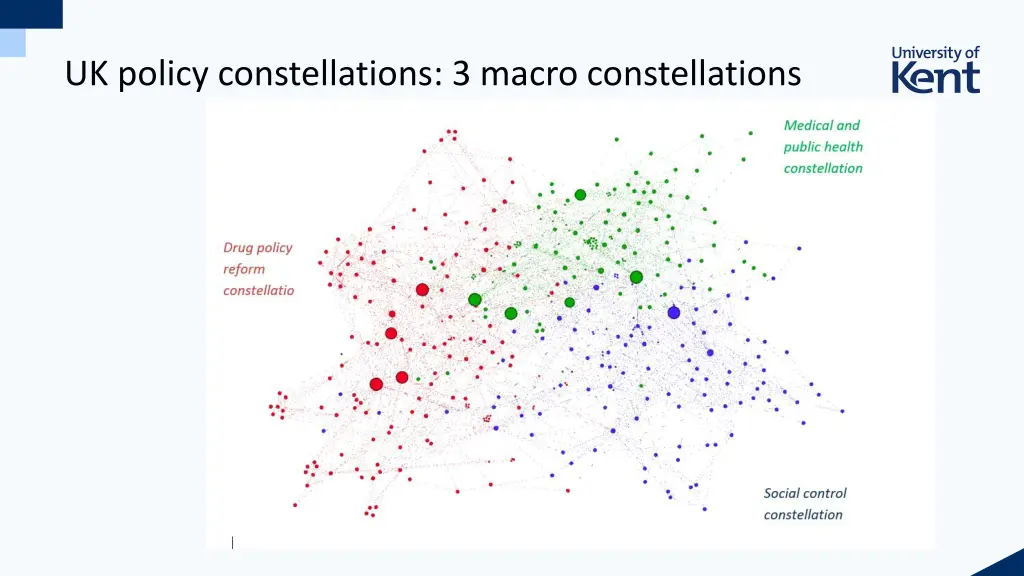 uk policy constellations 3 macro constellations