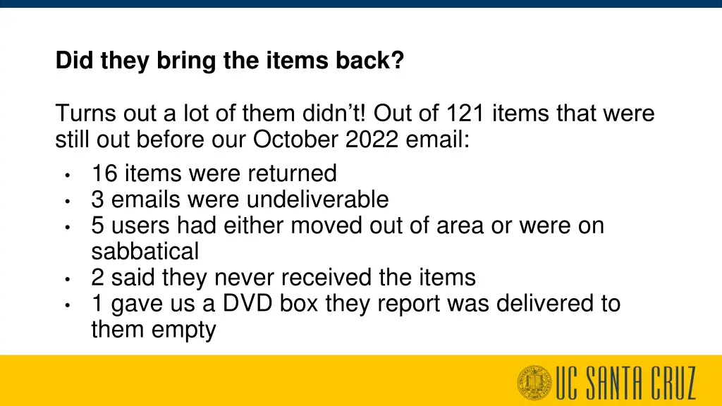 did they bring the items back