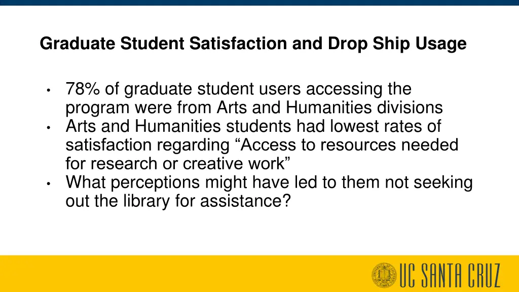 graduate student satisfaction and drop ship usage