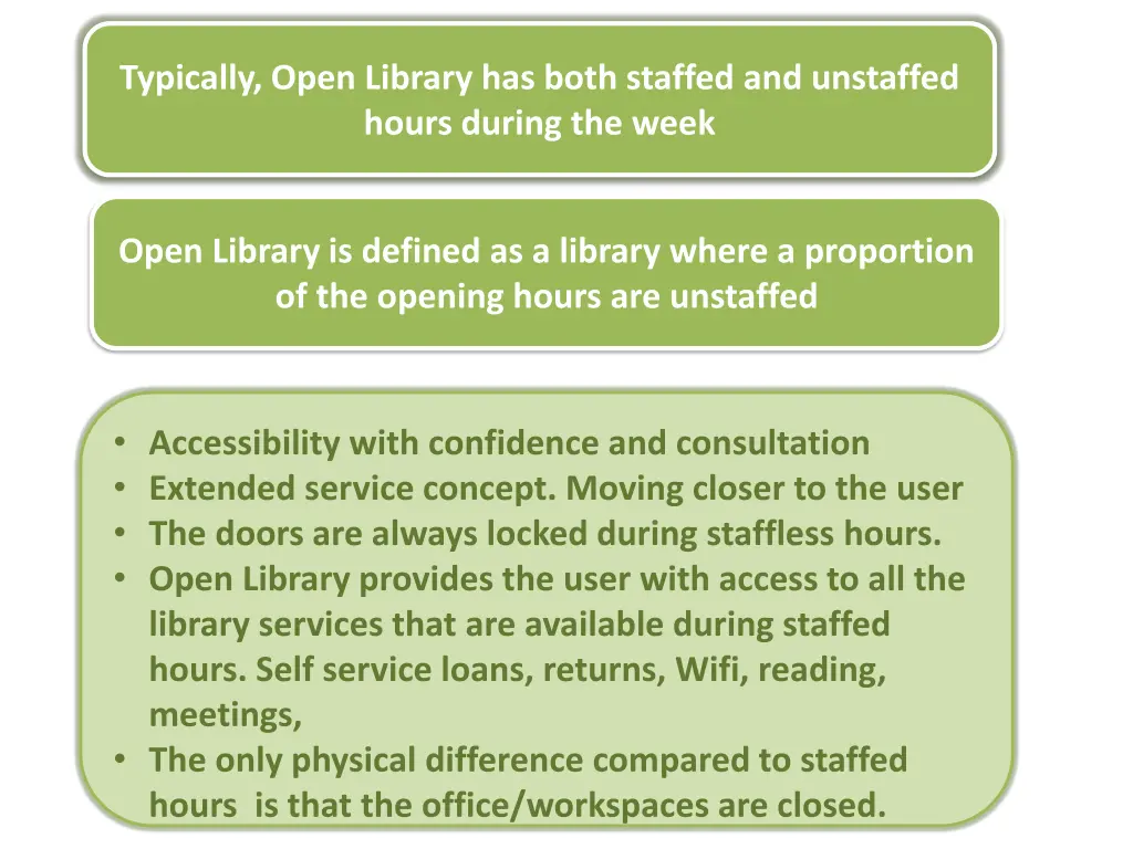 typically open library has both staffed