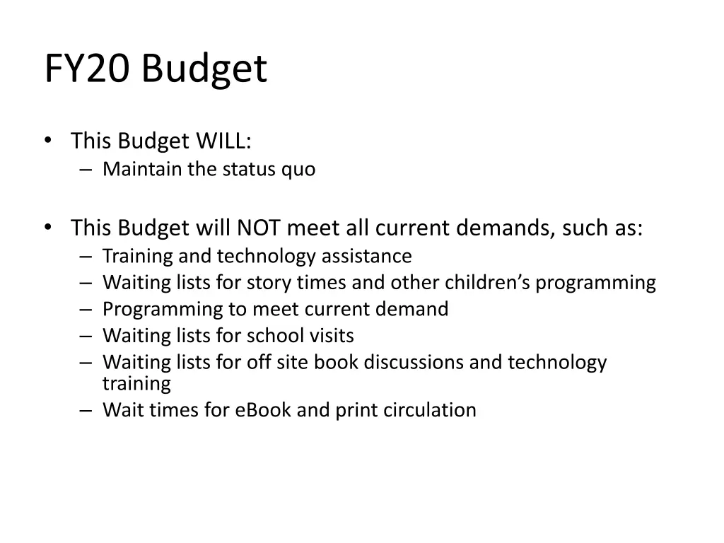 fy20 budget