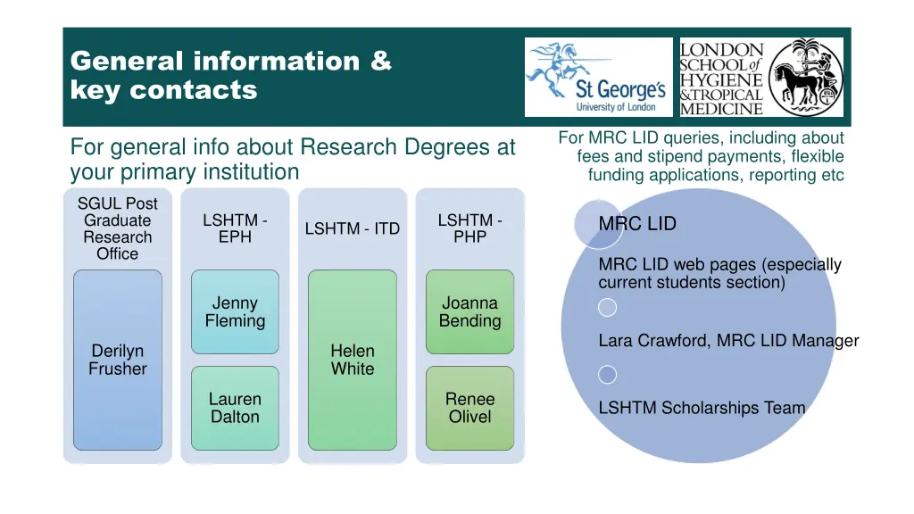 general information key contacts