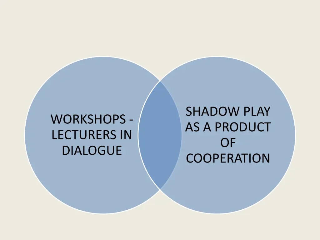 shadow play as a product of cooperation